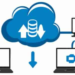 Bouygues App Cloud C'est Quoi