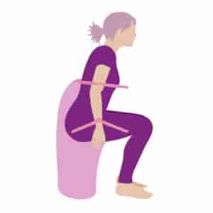 Comment Soigner L Incontinence Urinaire Chez La Femme