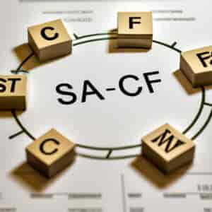 Comment Fonctionne La Sfac