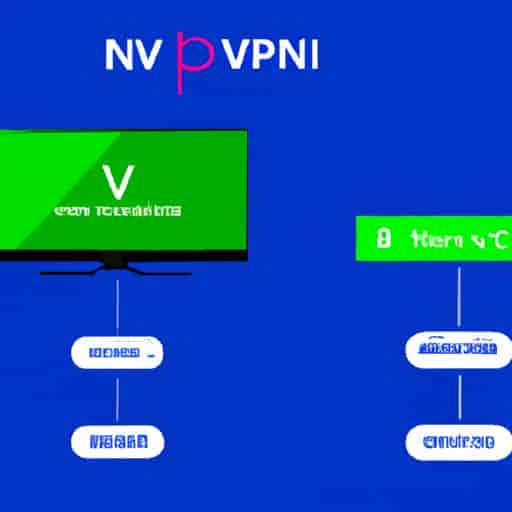 Guide visuel étape par étape démontrant le processus d'installation d'un VPN sur une Smart TV, comprenant la vérification de la compatibilité, le choix d'un fournisseur fiable, l'installation de l'application VPN sur un routeur, la configuration du VPN sur la Smart TV et la vérification de la connexion.