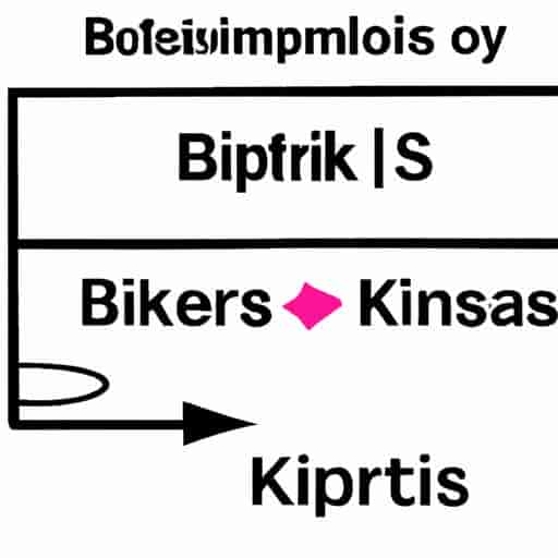 Un extrait Kbis est un document officiel qui atteste de l'existence juridique d'une entreprise.