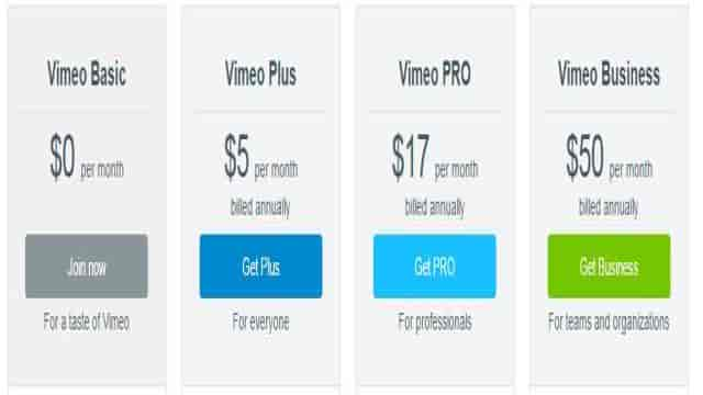 vimeo-accounts-comparison