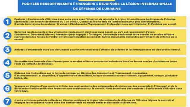 Les 7 étapes à remplir pour intégrer la légion des volontaires étrangers en Ukraine