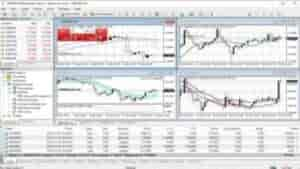 Guide d’utilisation du MetaTrader 4