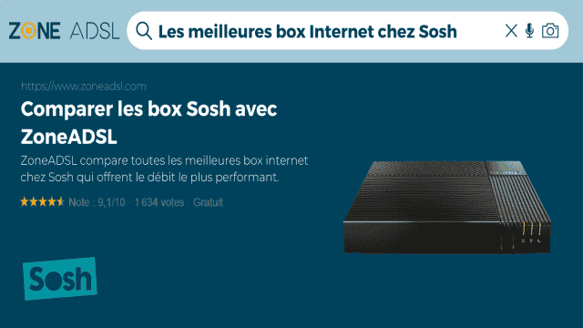 boite sosh à comparer et choisir en internet