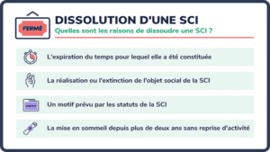 Comment dissoudre une SCI ?