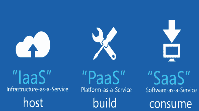 iaas-paas-saas