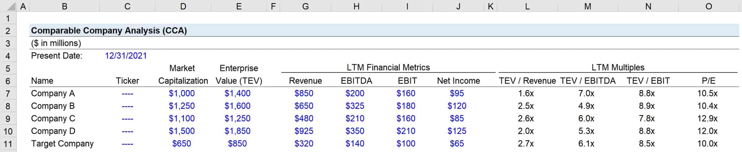 Comparable Company Analysis Template