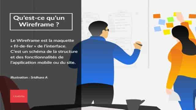 Qu'est-ce qu'un Wireframe ?