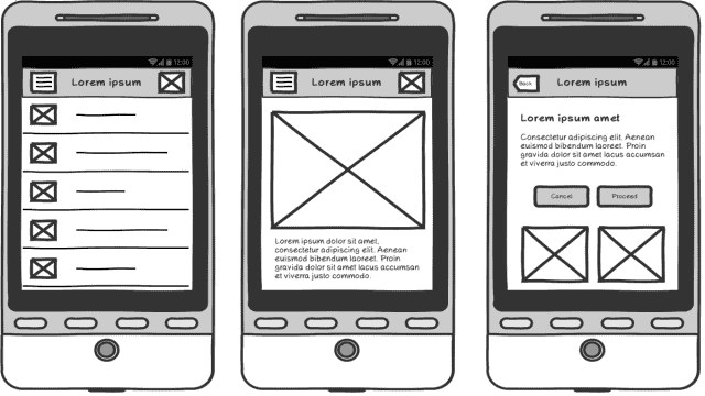 Sketchy Wireframe avec Axure RP