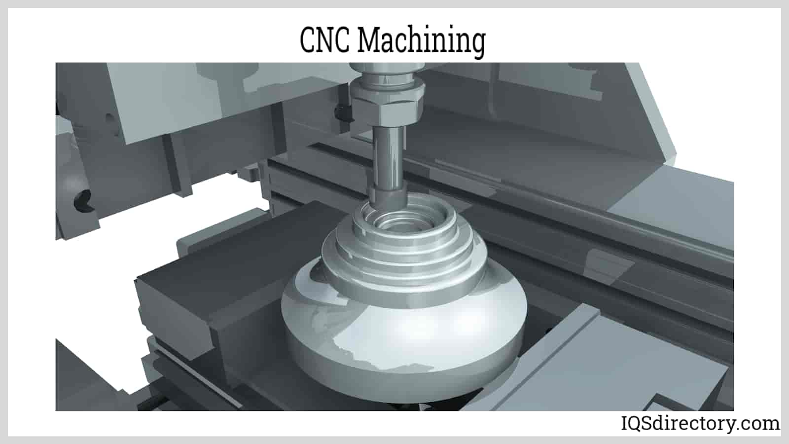 Usinage CNC