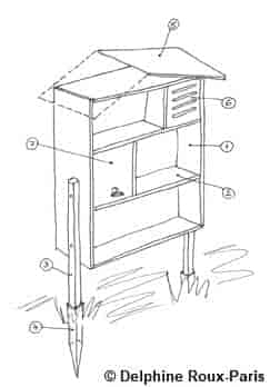 Schéma de découpe du bâti