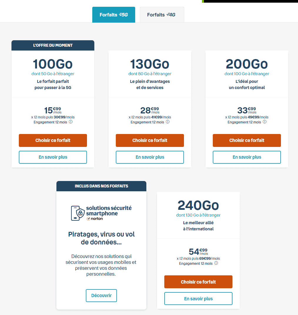 Les forfaits B&You sont limités dans le temps