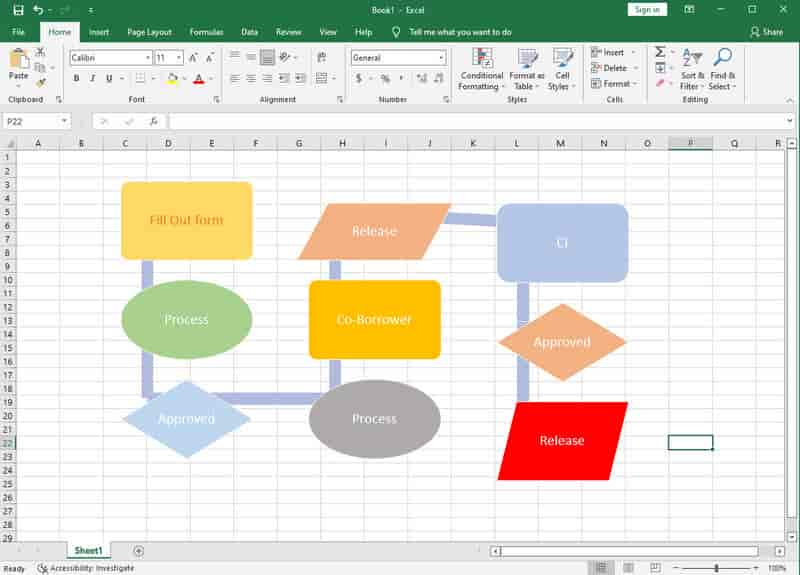 Carte de processus Excel