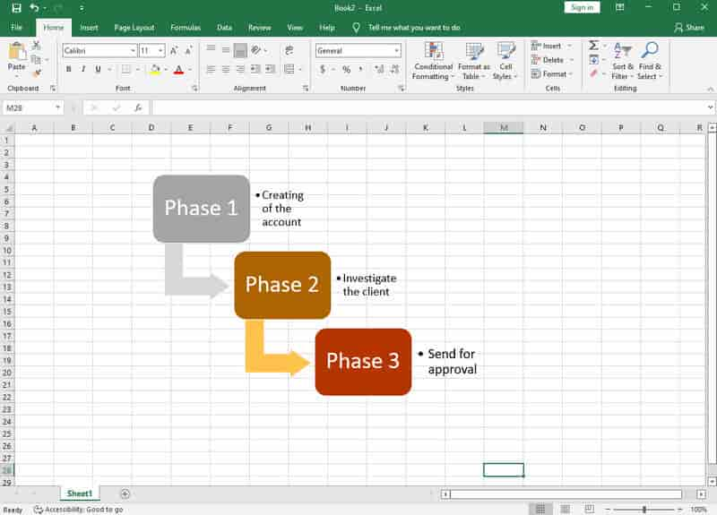 Carte de processus Excel Second