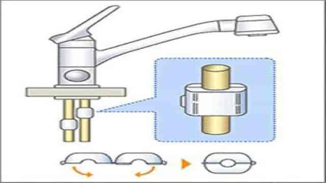 Comment fonctionne un adoucisseur d'eau