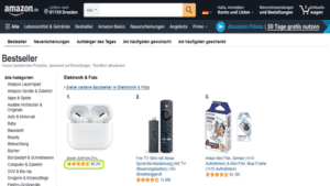 Bewertungen auf Amazon – alles was Sie wissen müssen