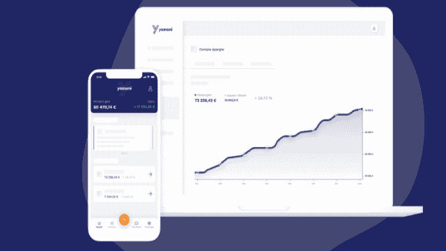 La gestion sous mandat de Yomoni.