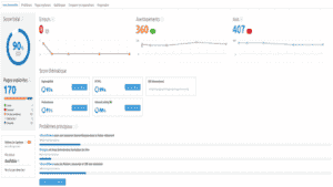 Qu’est-ce qu’un audit SEO et quels sont les points importants ?