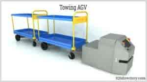 Types of AGVs (Automated Guided Vehicles)