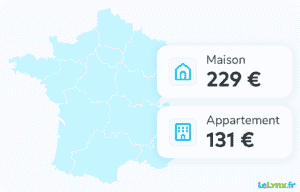 Assurer un appartement