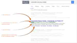 Créer une annonce sur Google AdWords