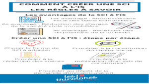 Comment créer une SCI à l’IS:
les règles à savoir
