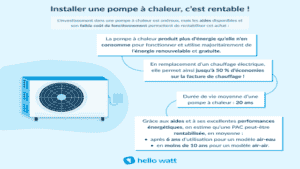 Quelles économies réaliser grâce à la pompe à chaleur ?