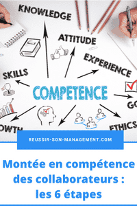 Montée en compétence des collaborateurs : les 6 étapes