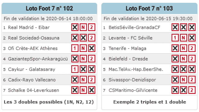 Comment joue-t-on au Loto Foot ?