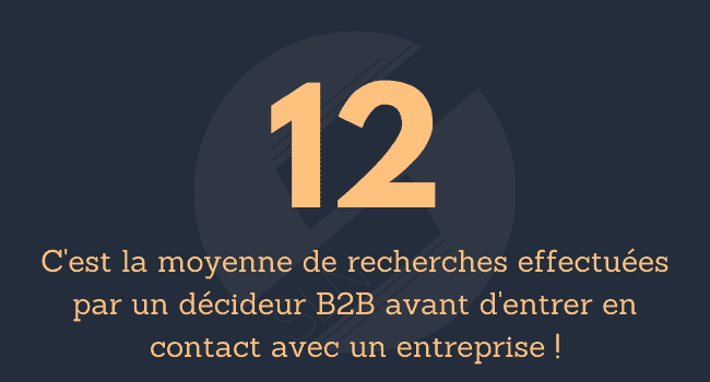 Référencer son site web en B2B est essentiel