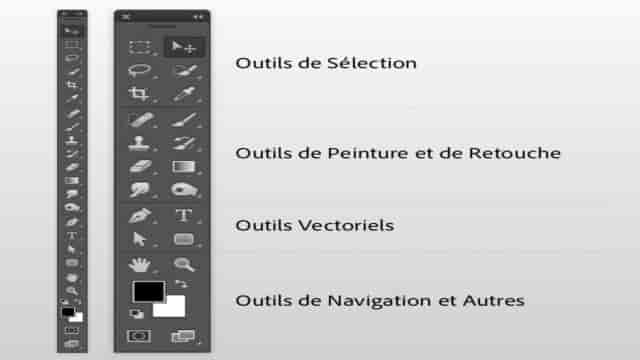 Barre d'outils Photoshop