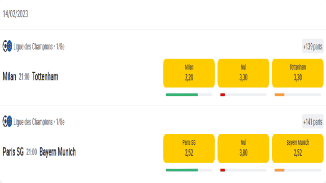 Betclic LDC