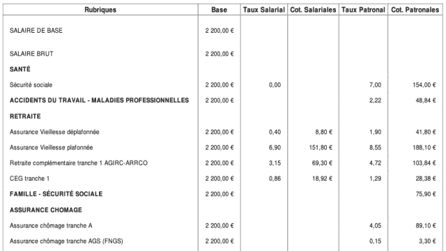 Fiche de paie