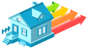 Comparateur Prime Energie (CEE) : quel fournisseur propose la meilleure aide ?