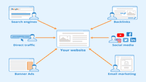 10 Best Tools For Comparing Website Traffic With Your Competitors