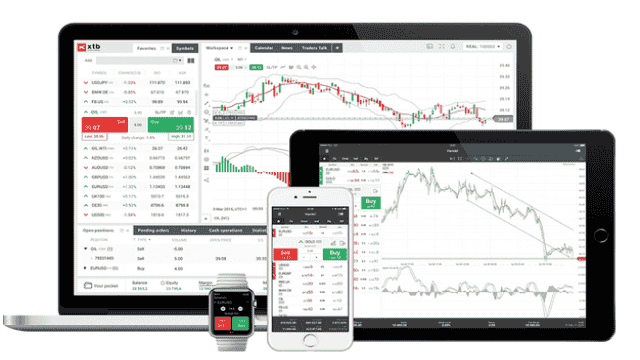 xStation (Plateforme de trading) du courtier en day trading