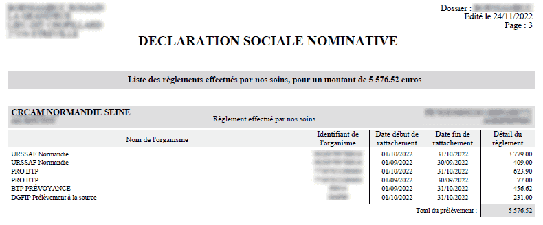 DSN 2022