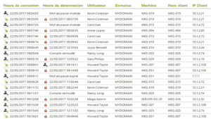 Historique de connexion des utilisateurs Active Directory -
Audit de toutes les tentatives de connexion réussies et échouées