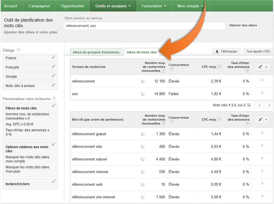 Aperçu de l'outil de planification des mots-clés de Google AdWords