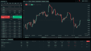 Les meilleures plateformes de trading – Comparatif 2023