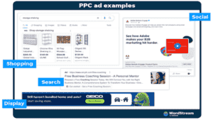 What Is PPC? Learn the Basics of Pay-Per-Click (PPC) Marketing