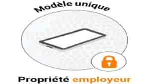 Qu’est qu’un MDM, Mobile Device Management ?