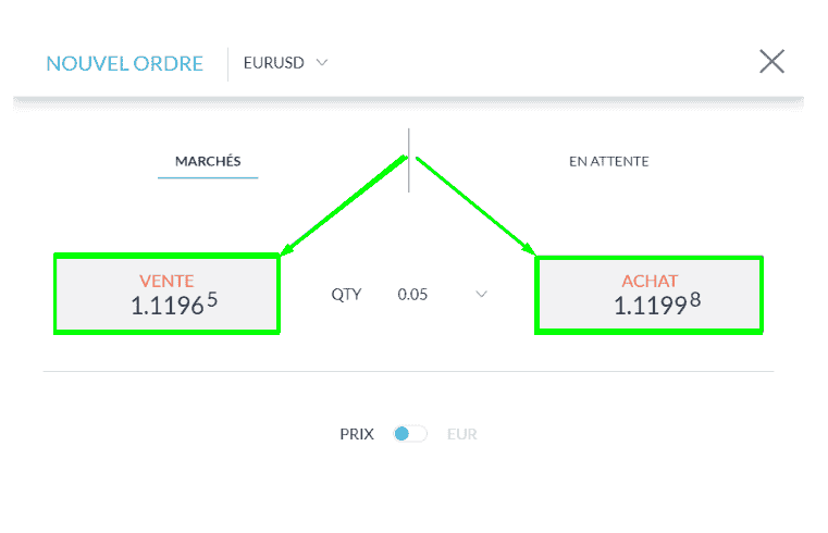 Acheter l'action Apple en ligne : analyse des cours, prix