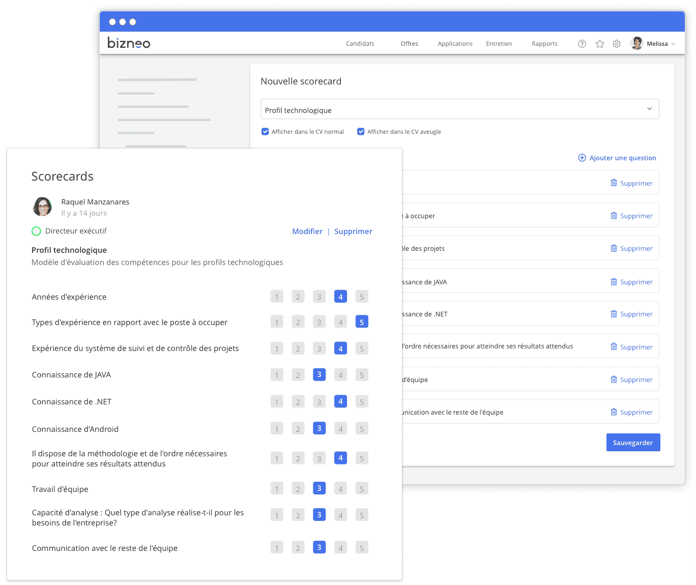 Technologie des Scorecards