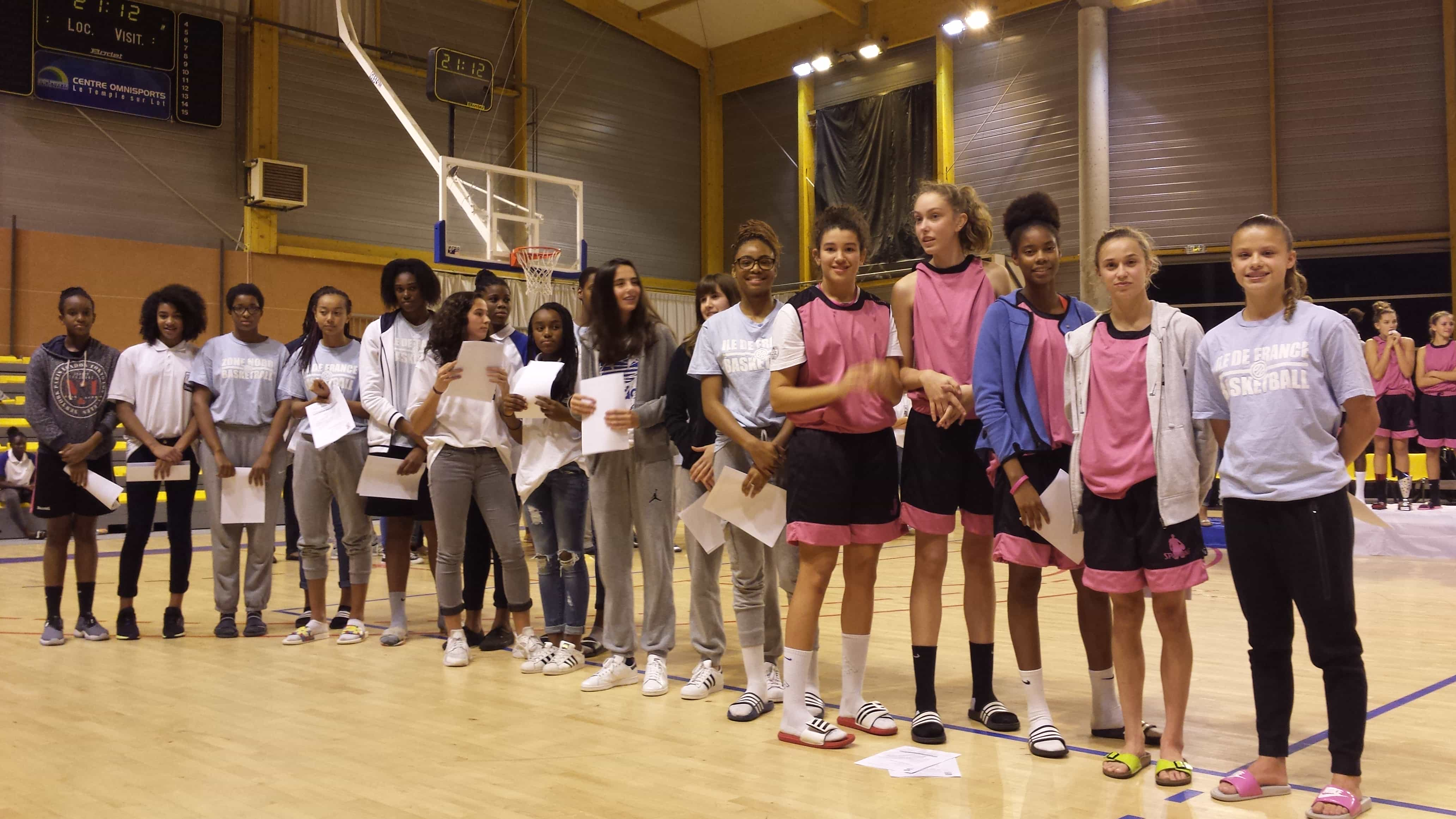 Les joueuses retenues pour le Camp National