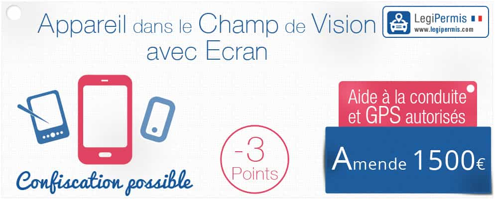 Champ de vision