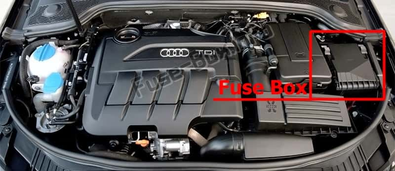 Audi A3 / S3 (8P; 2008-2012) Sigorta Kutusu Şeması