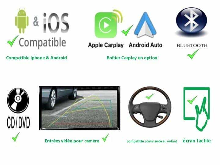 Autoradio tactile GPS Bluetooth Android & Apple Carplay Citroën Jumper