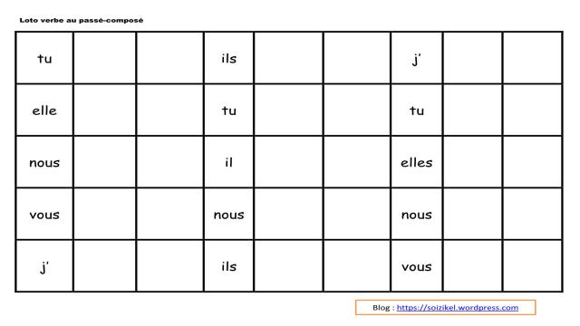 Soizikel : Parler pour apprendre et comprendre en     Pédagogie Freinet